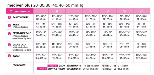 Medi Plus Pantyhose 30-40 mmHg - Image 4